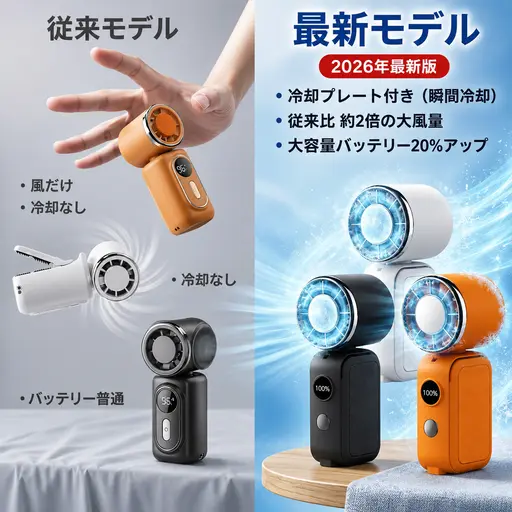 【超小型ハンディファン】 冷却プレート搭載  携帯扇風機